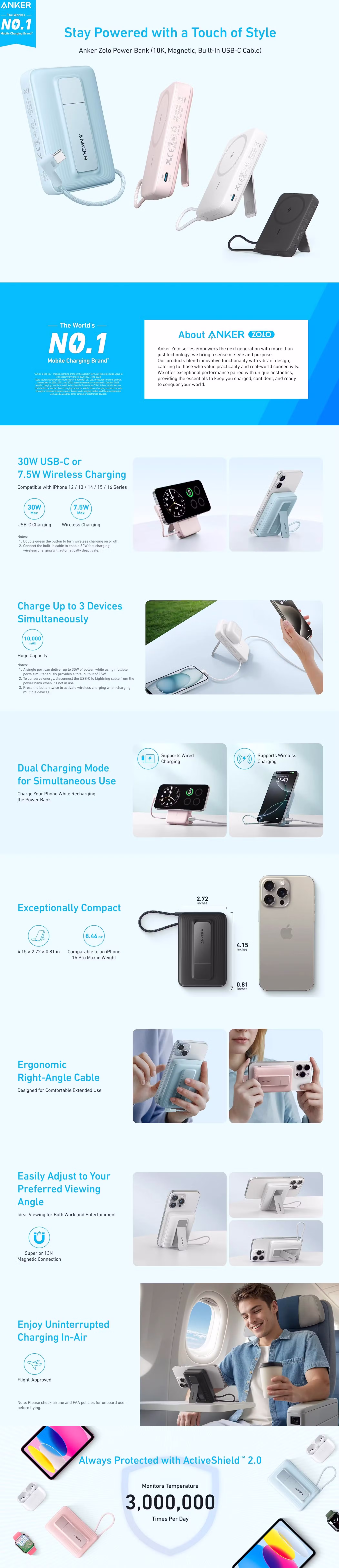 Anker A1685 10000mAh Power Bank Infographic