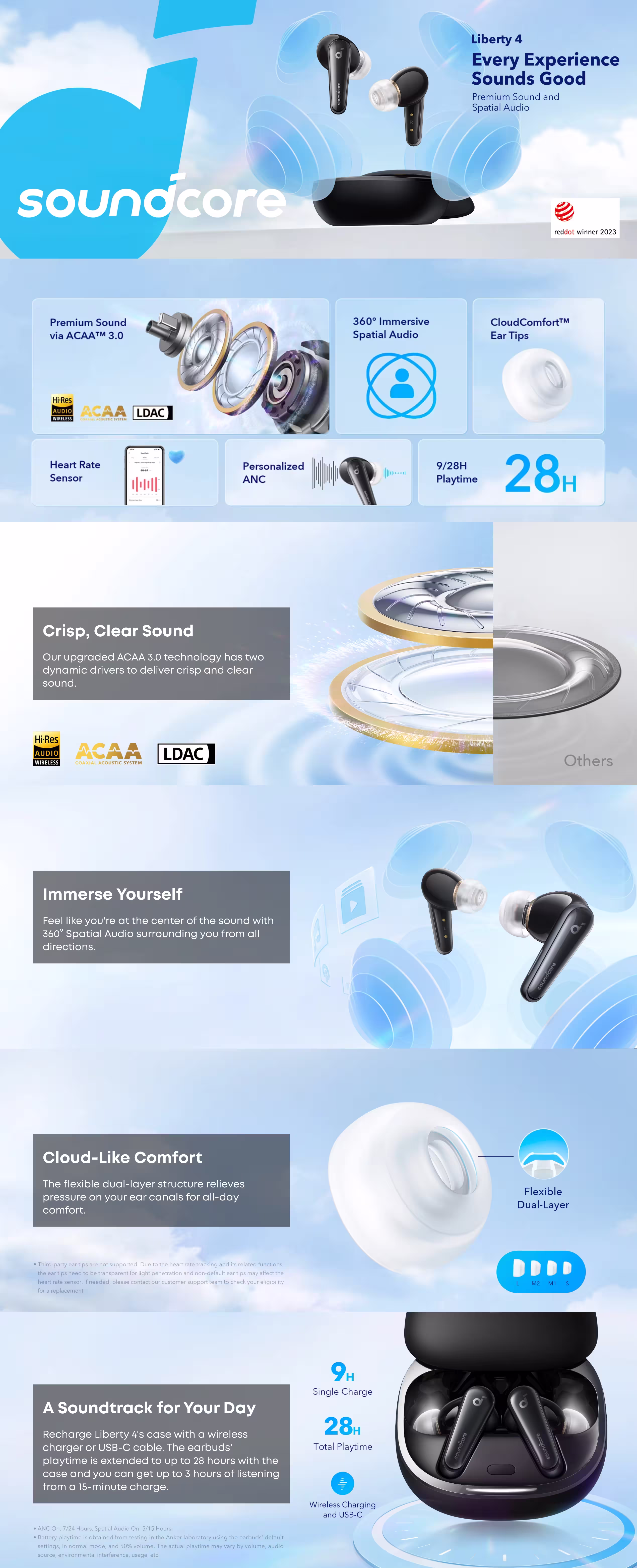 Anker Soundcore Liberty 4 Infographic TechPedia