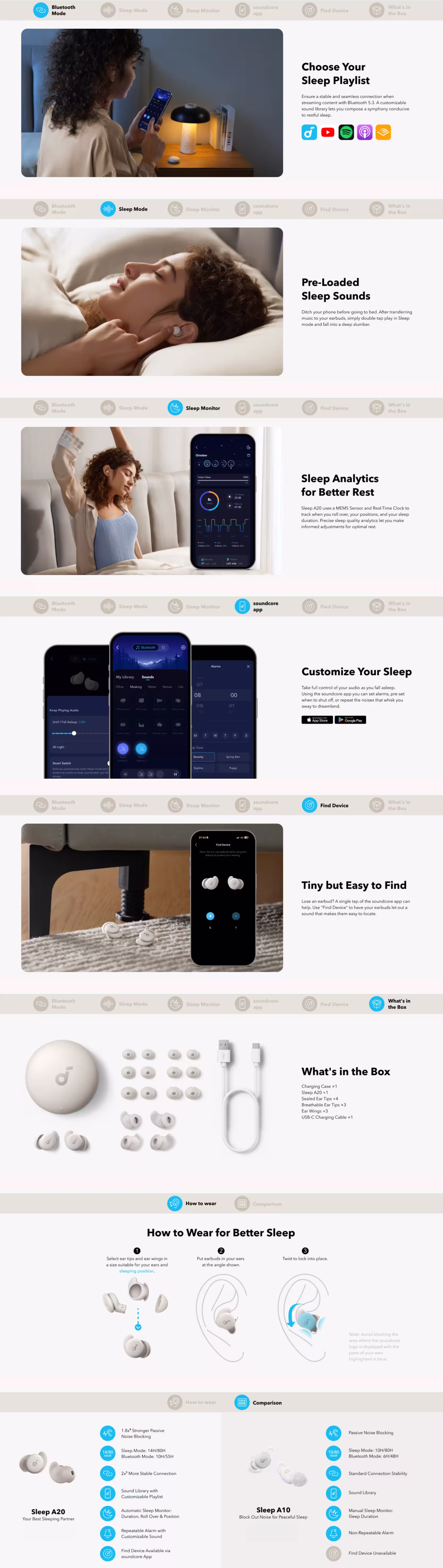 Anker Soundcore Sleep A20 Earbuds Infographic
