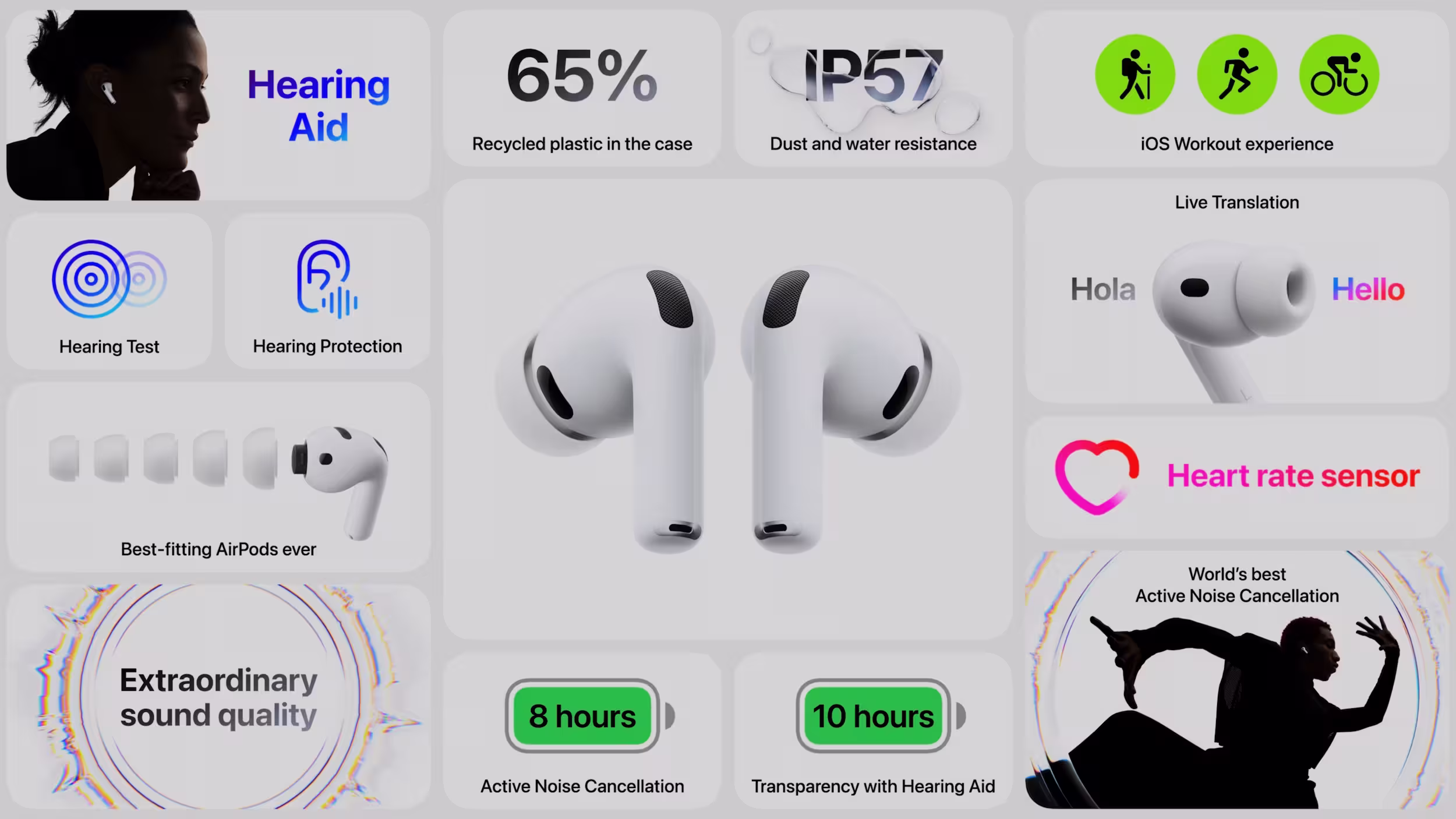 Apple Airpods pro 3 features
