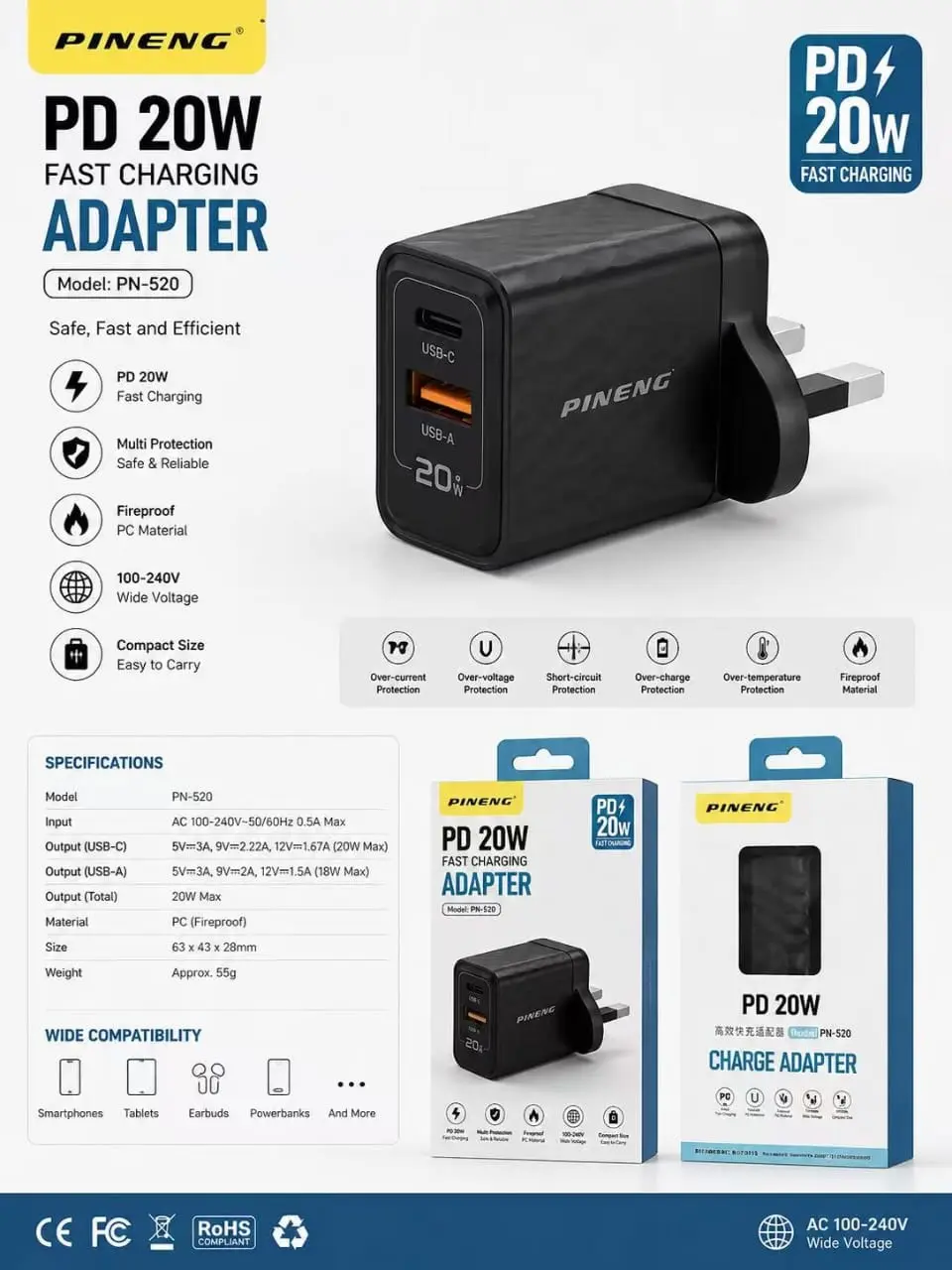 Pineng PN-520 PD 20W Fast Charger Infographic