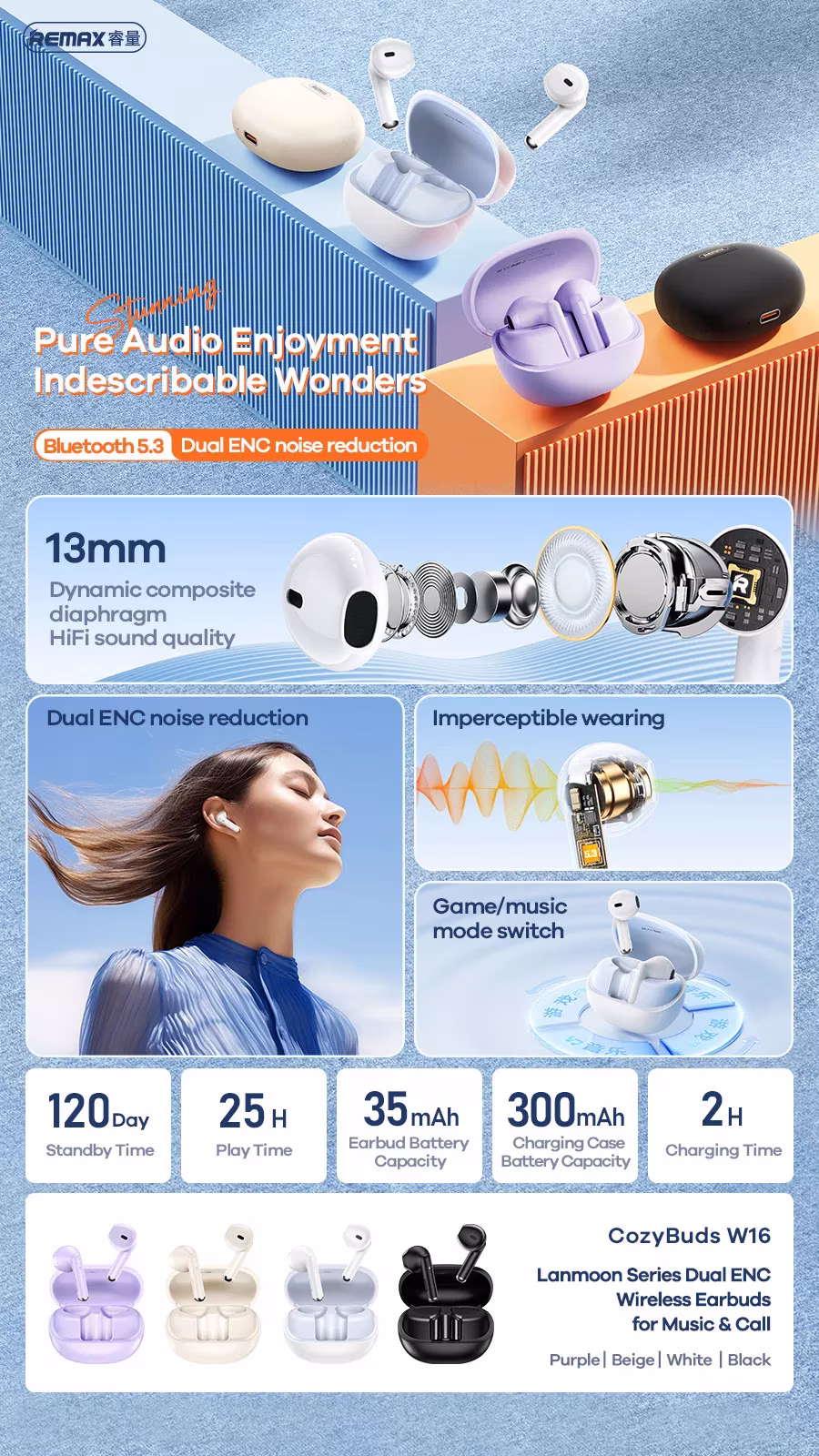 Remax CozyBuds W16 Earbuds Infographic TechPedia