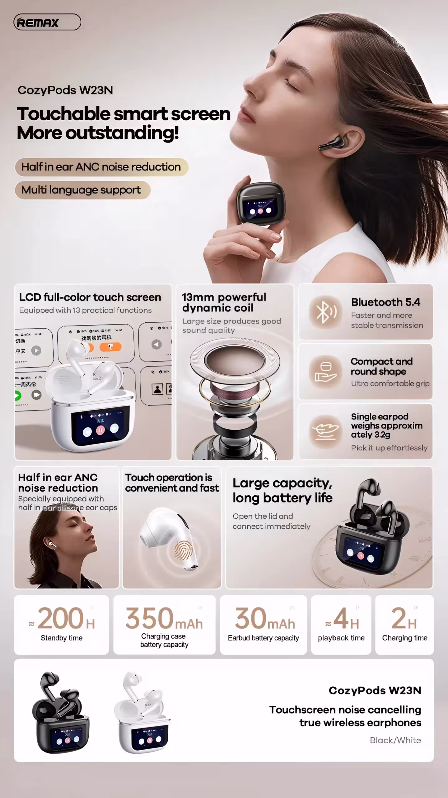 Remax Cozypods W23N Earbuds Infographic TechPedia