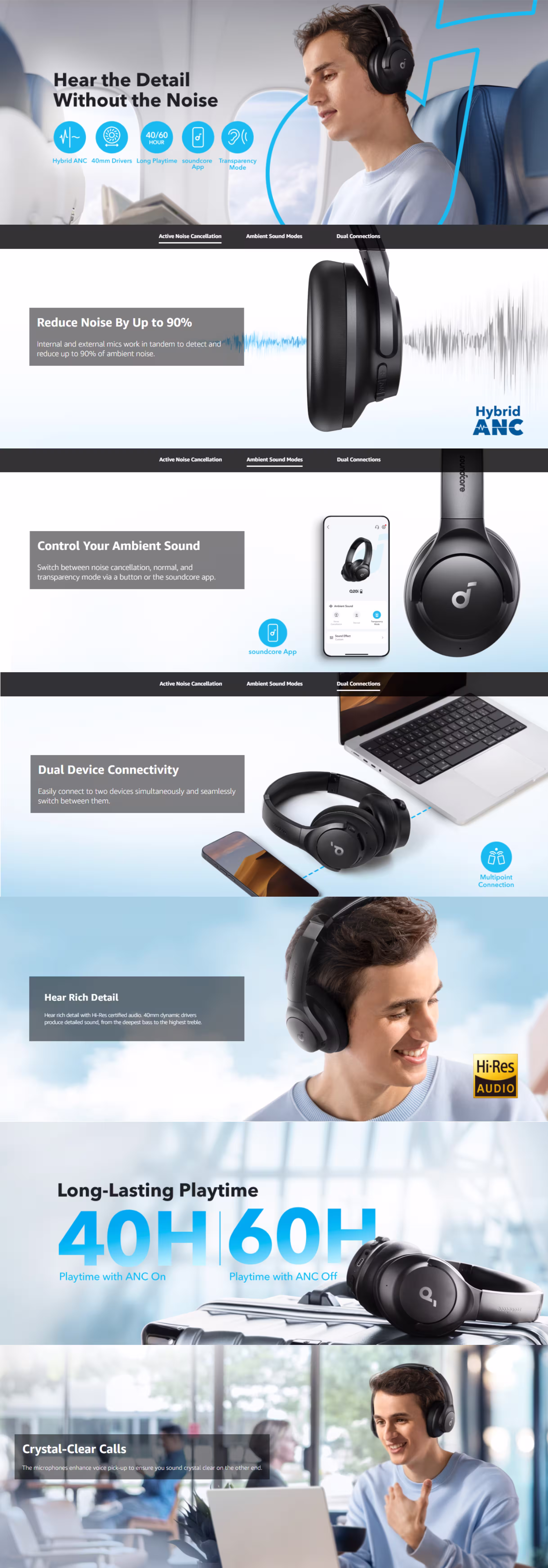 Soundcore Q20i Bluetooth Headphones Infographic