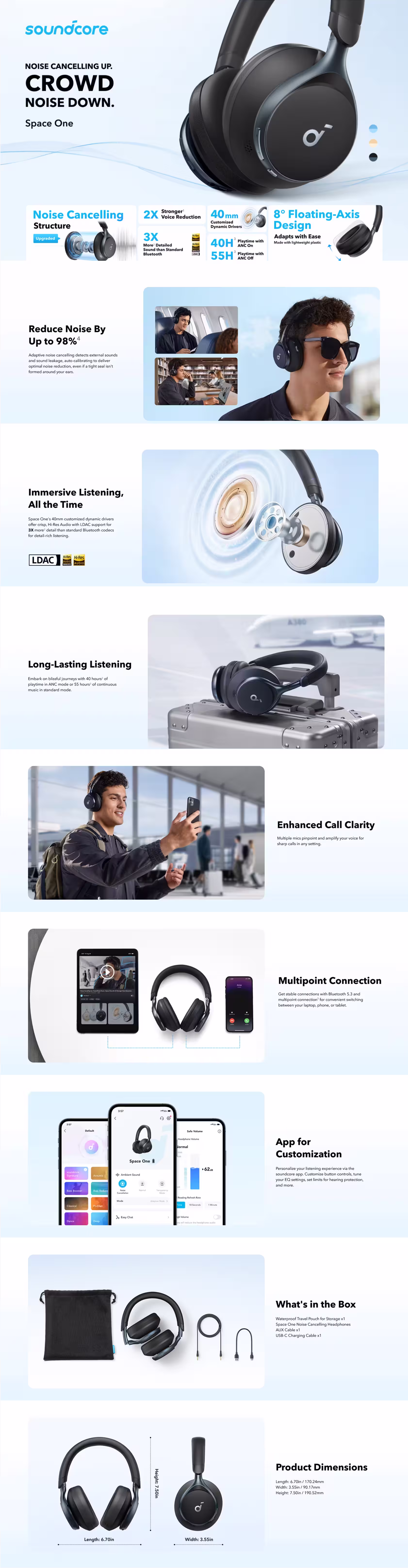 Soundcore Space One Headphones Infographic