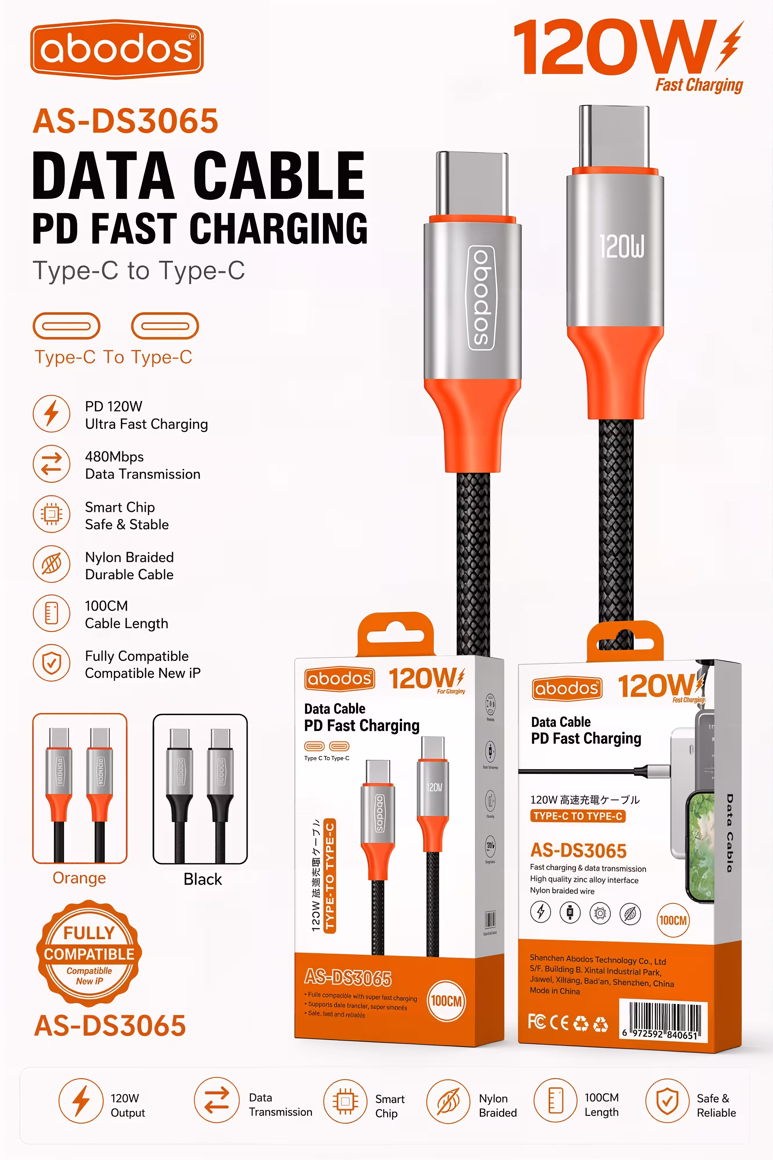 Abodos AS-DS3066 Type-C to Type-C Charging Cable Infographic