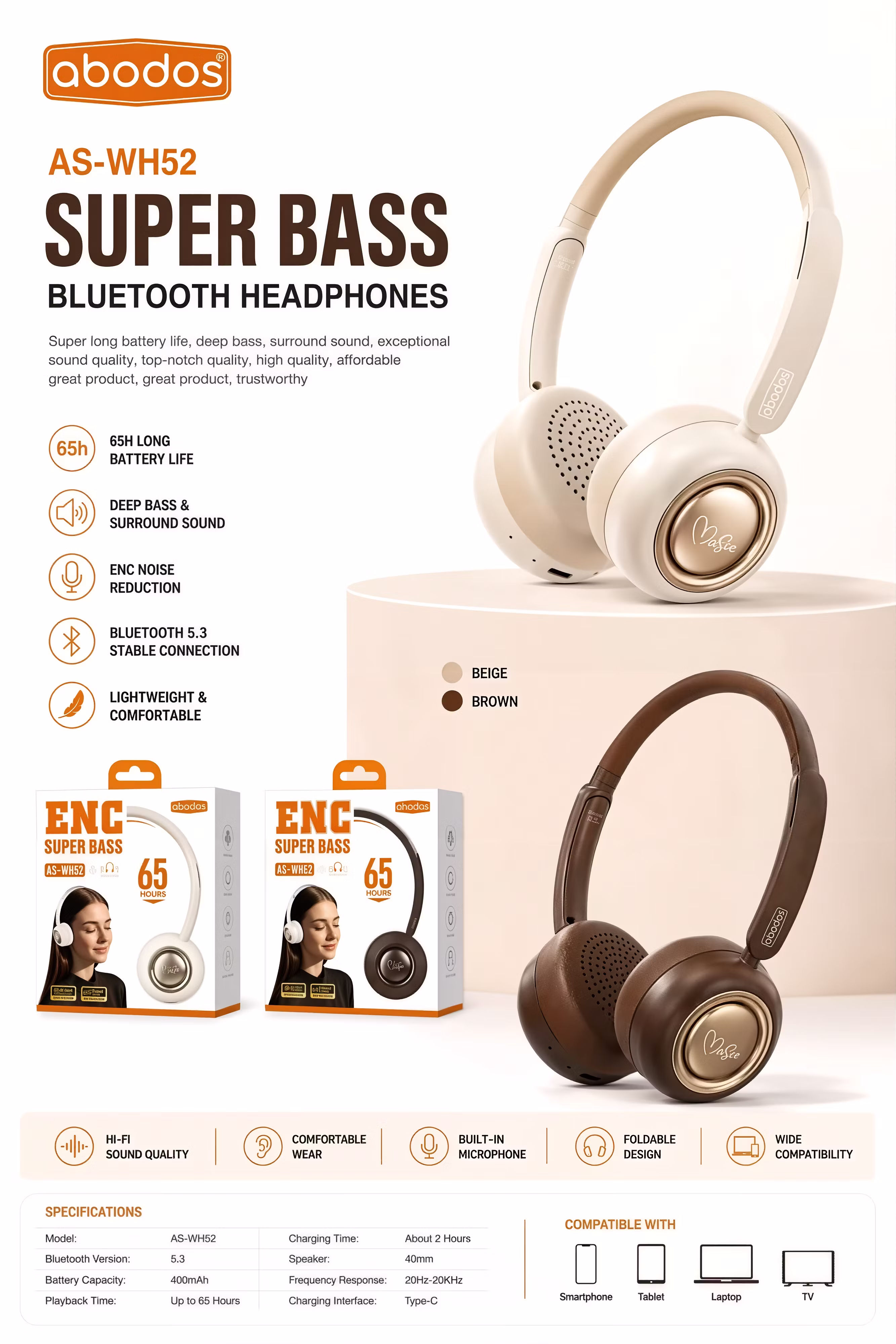 Abodos AS-WH52 Bluetooth Over-Ear Headphones Infographic