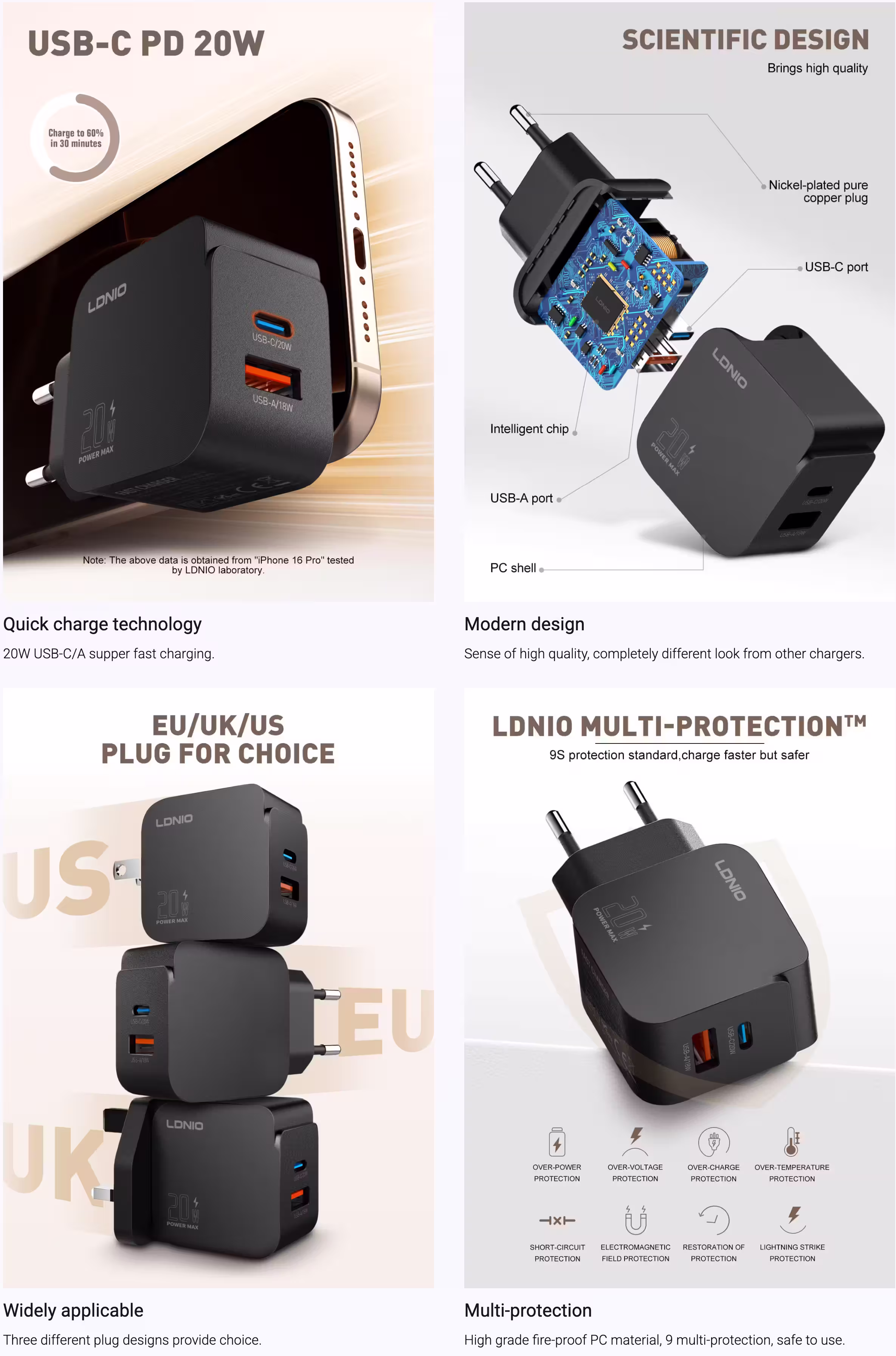 Ldnio Q1 20W USB-C & USB-A Super Fast Charger Infographic