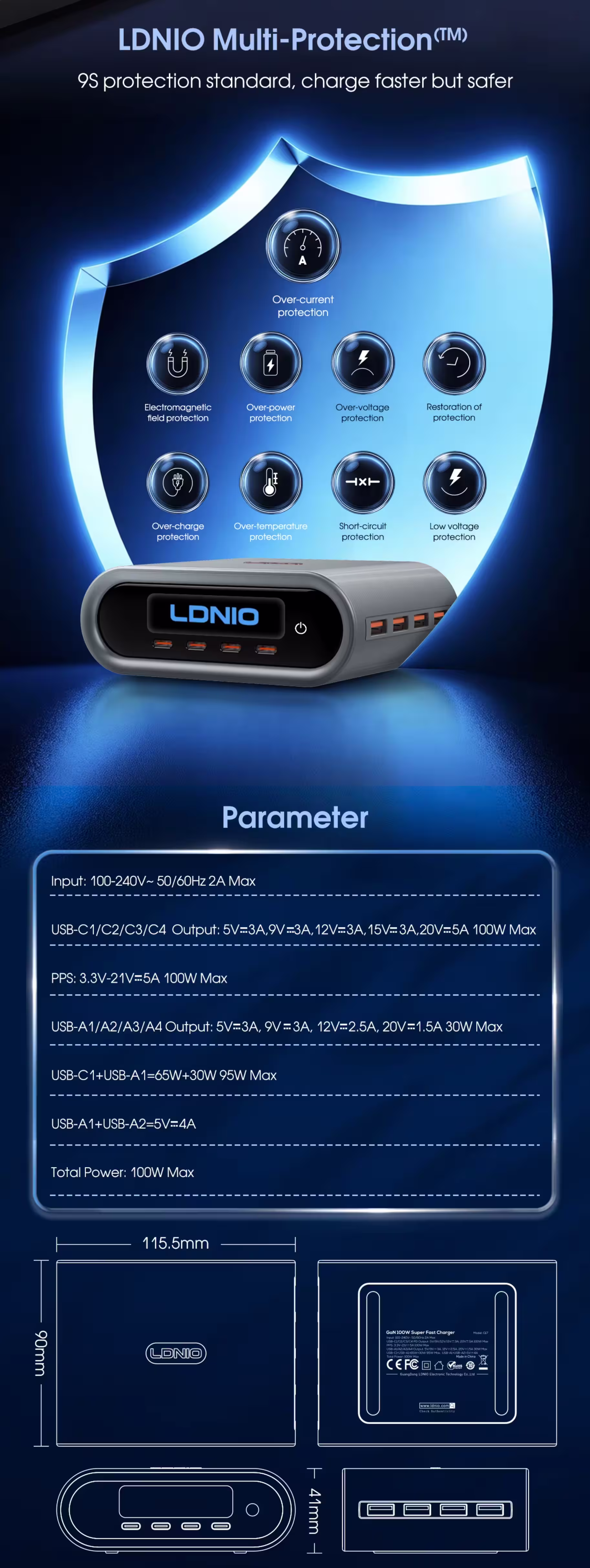 Ldnio Q17 100W GaN Super Fast Charger Infographic2