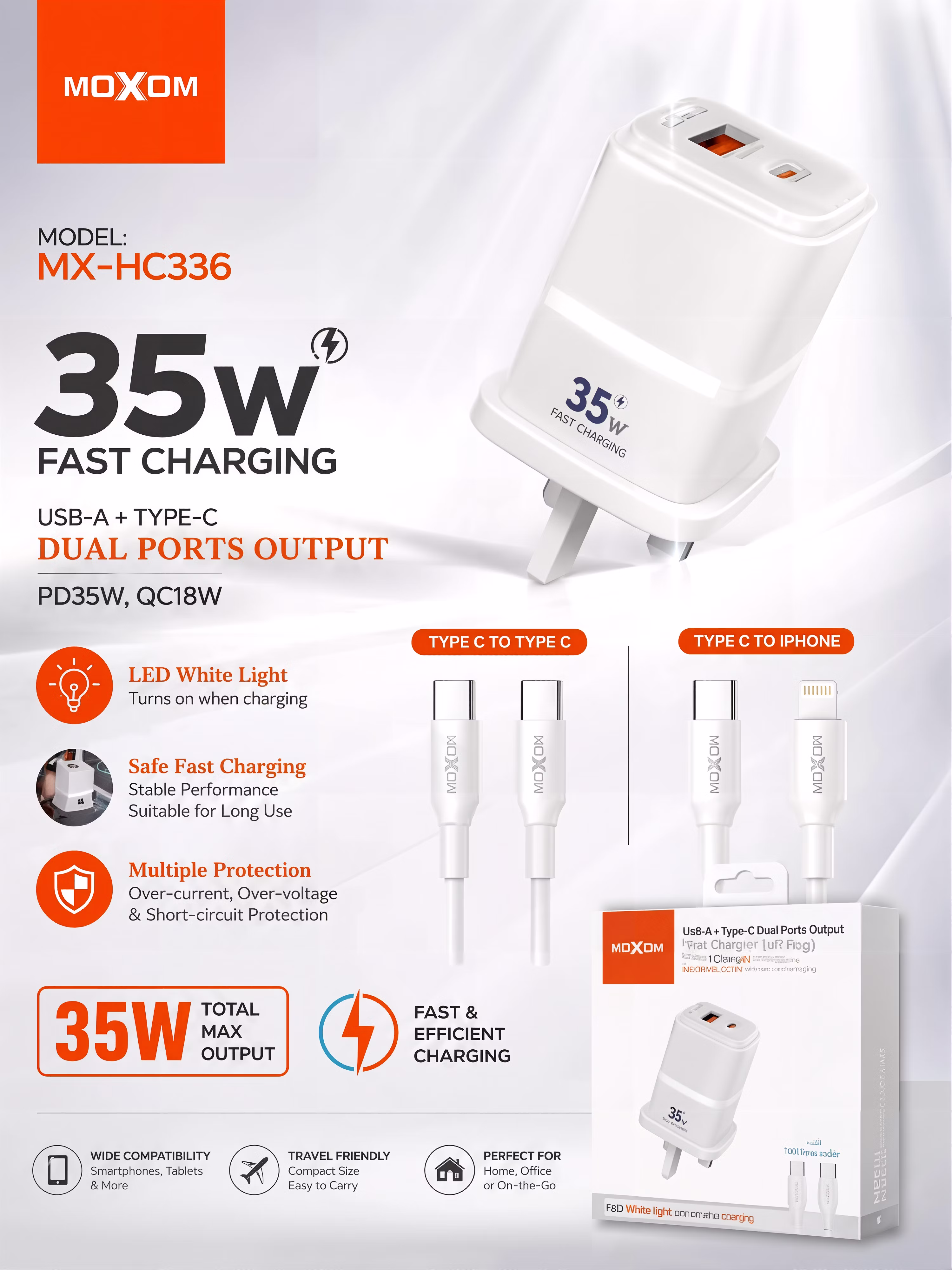 Moxom MX-HC336 35W Phone Charger