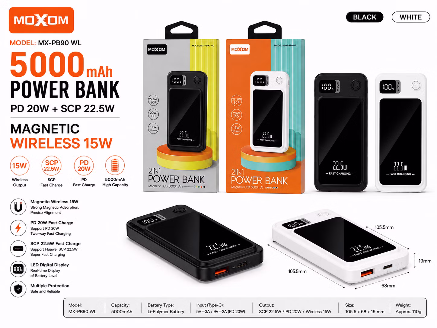 Moxom MX-PB90 50000mAh Power Bank Infographic