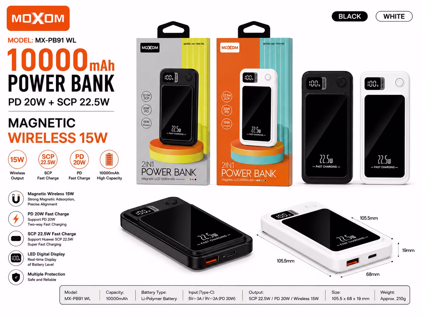 Moxom MX-PB91 10,000mAh Power Bank Infographic TechPedia