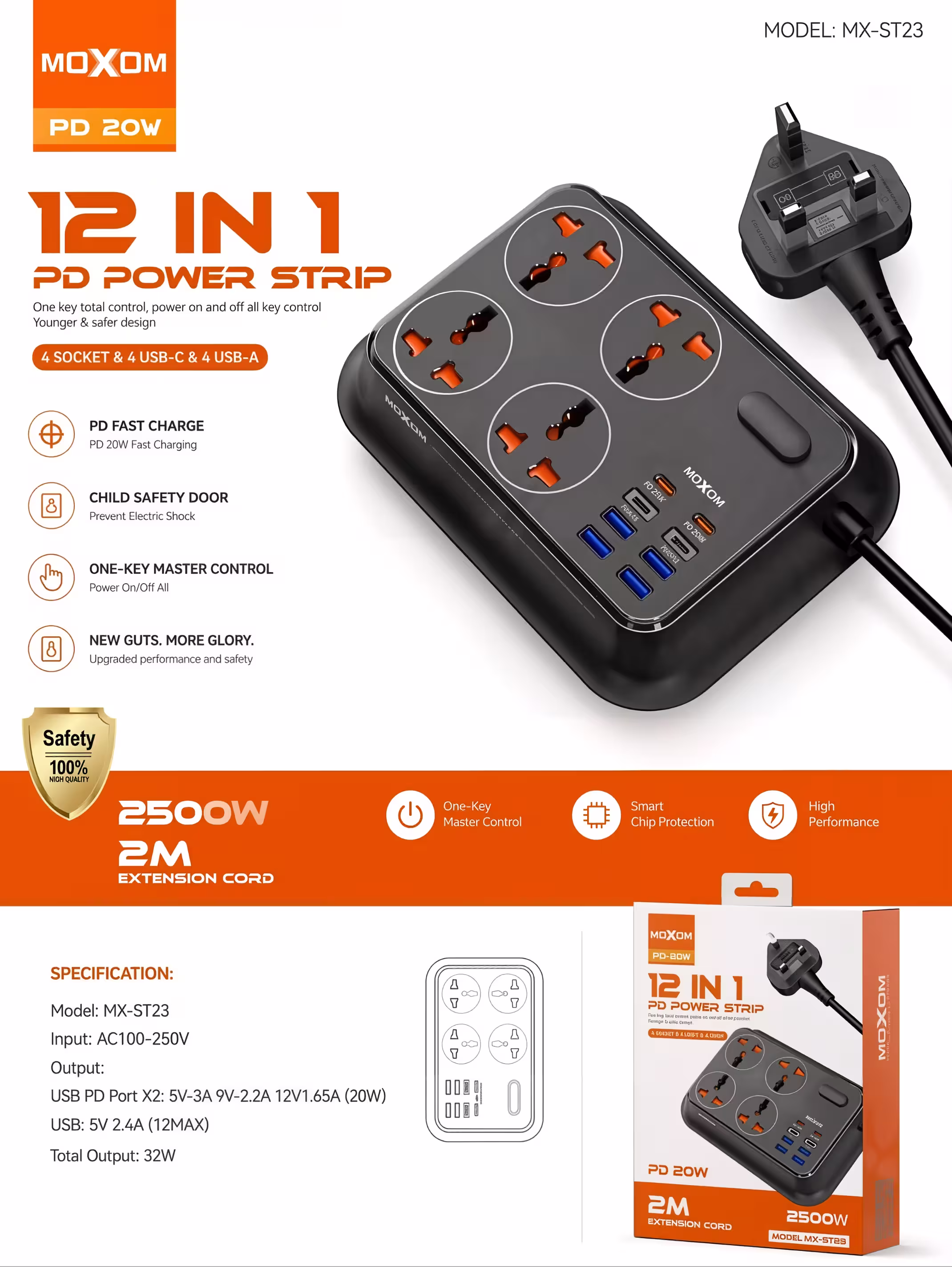 Moxom MX-ST23 Power Strip Infographic