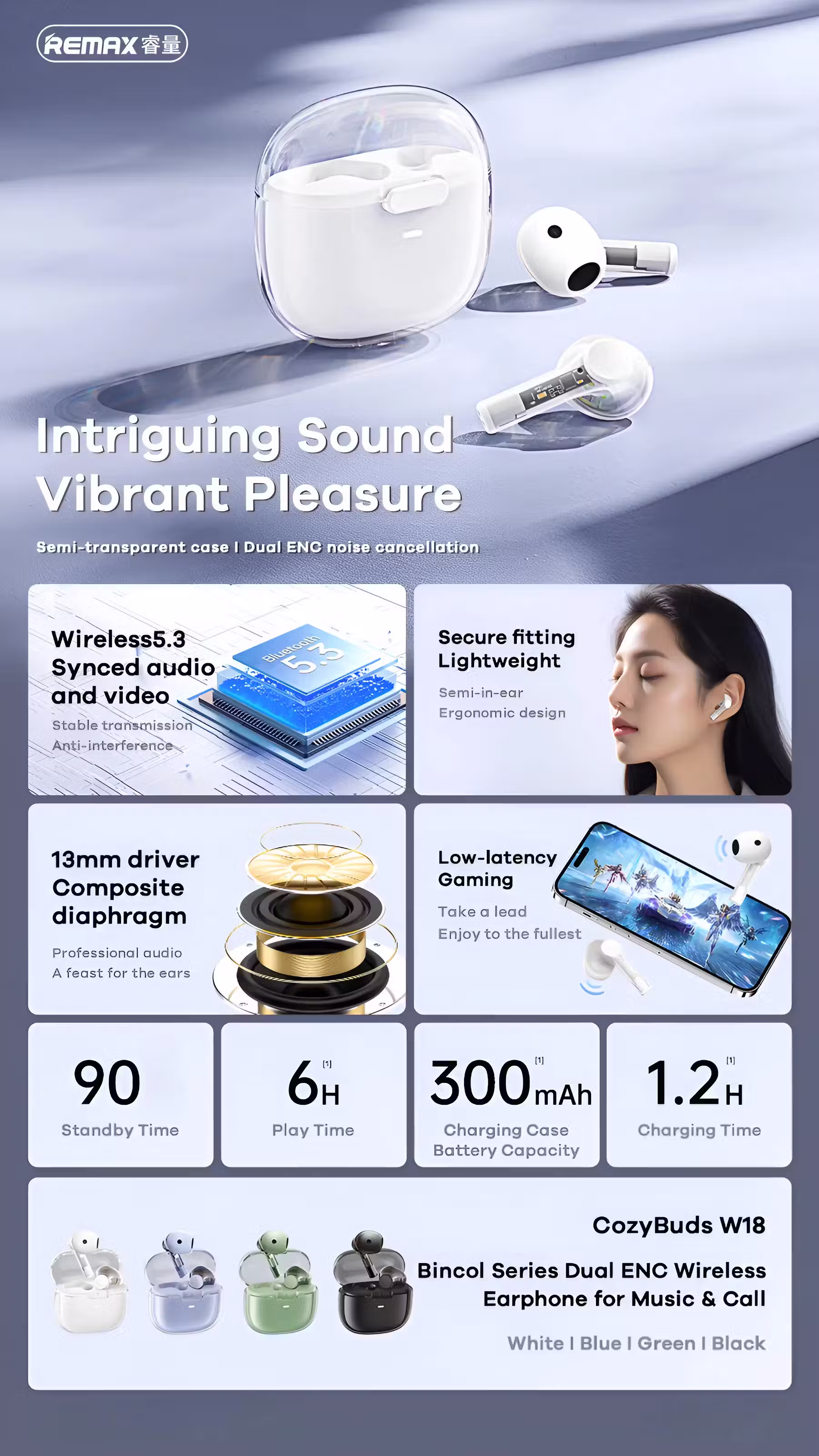 Remax Cozybuds W18 TWS Earbuds Infographic