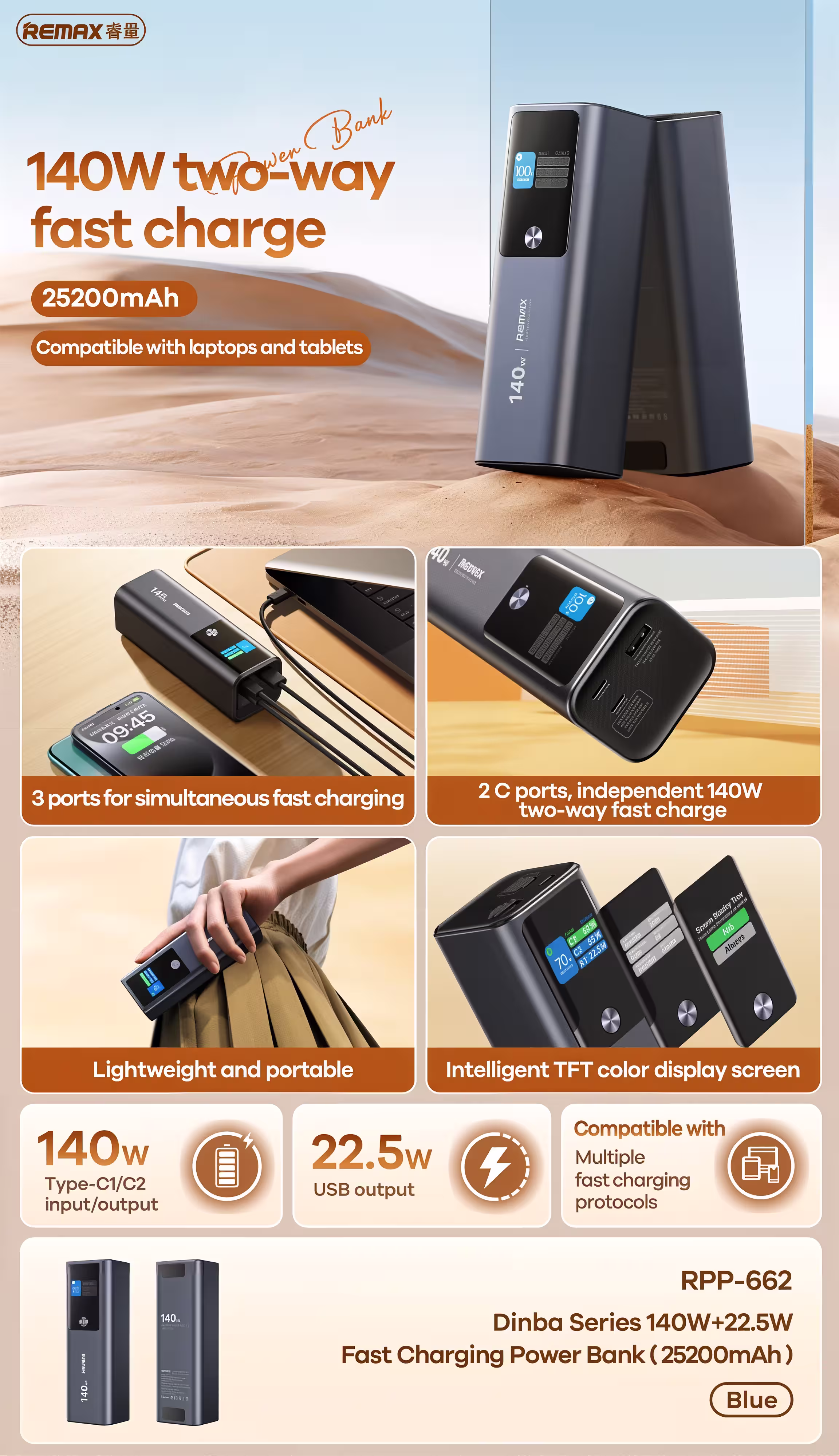 Remax RPP-662 25200mAh Power Bank Infographic