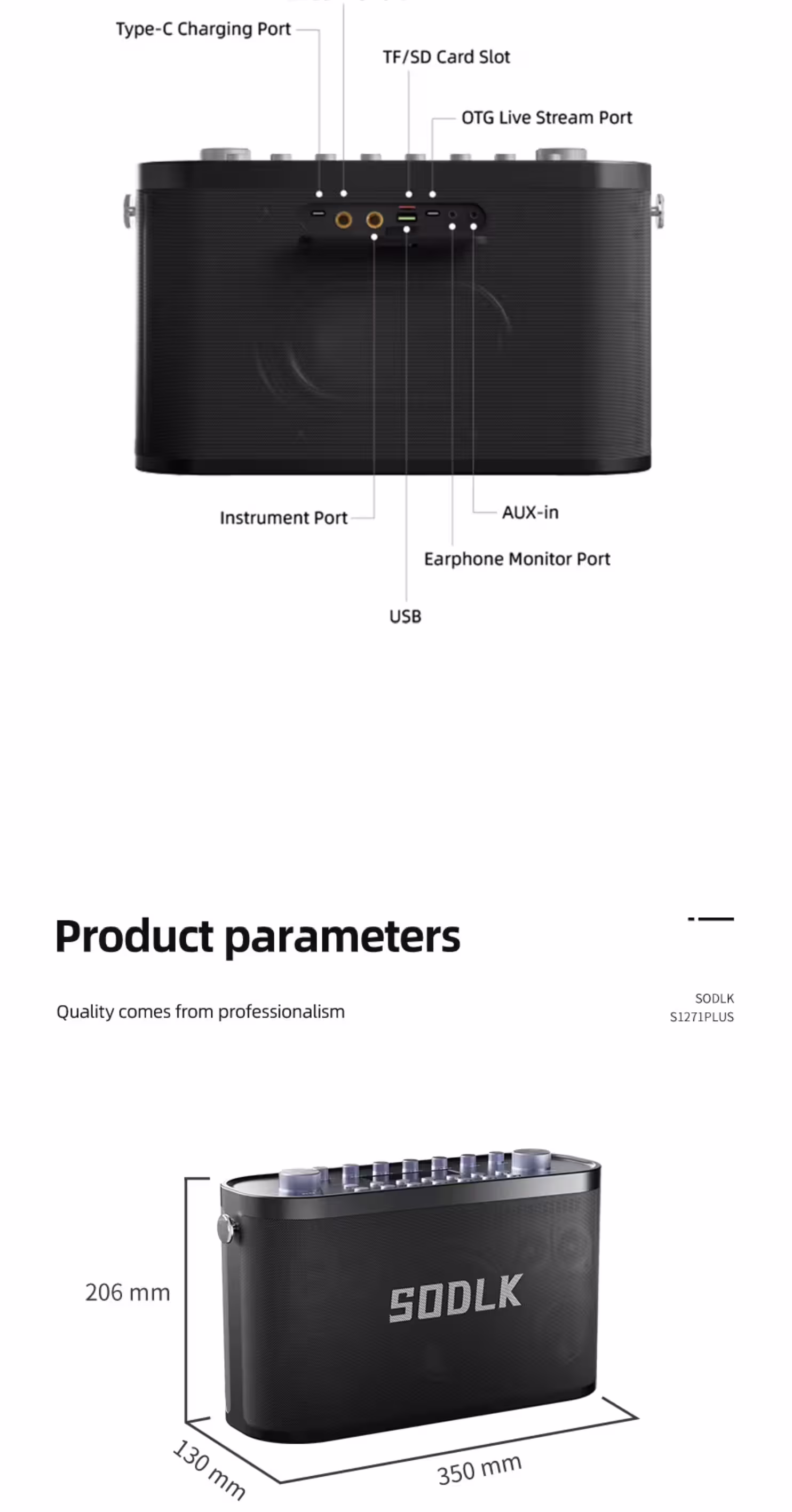 SODLK S1271 Plus Bluetooth Speaker Infographic2