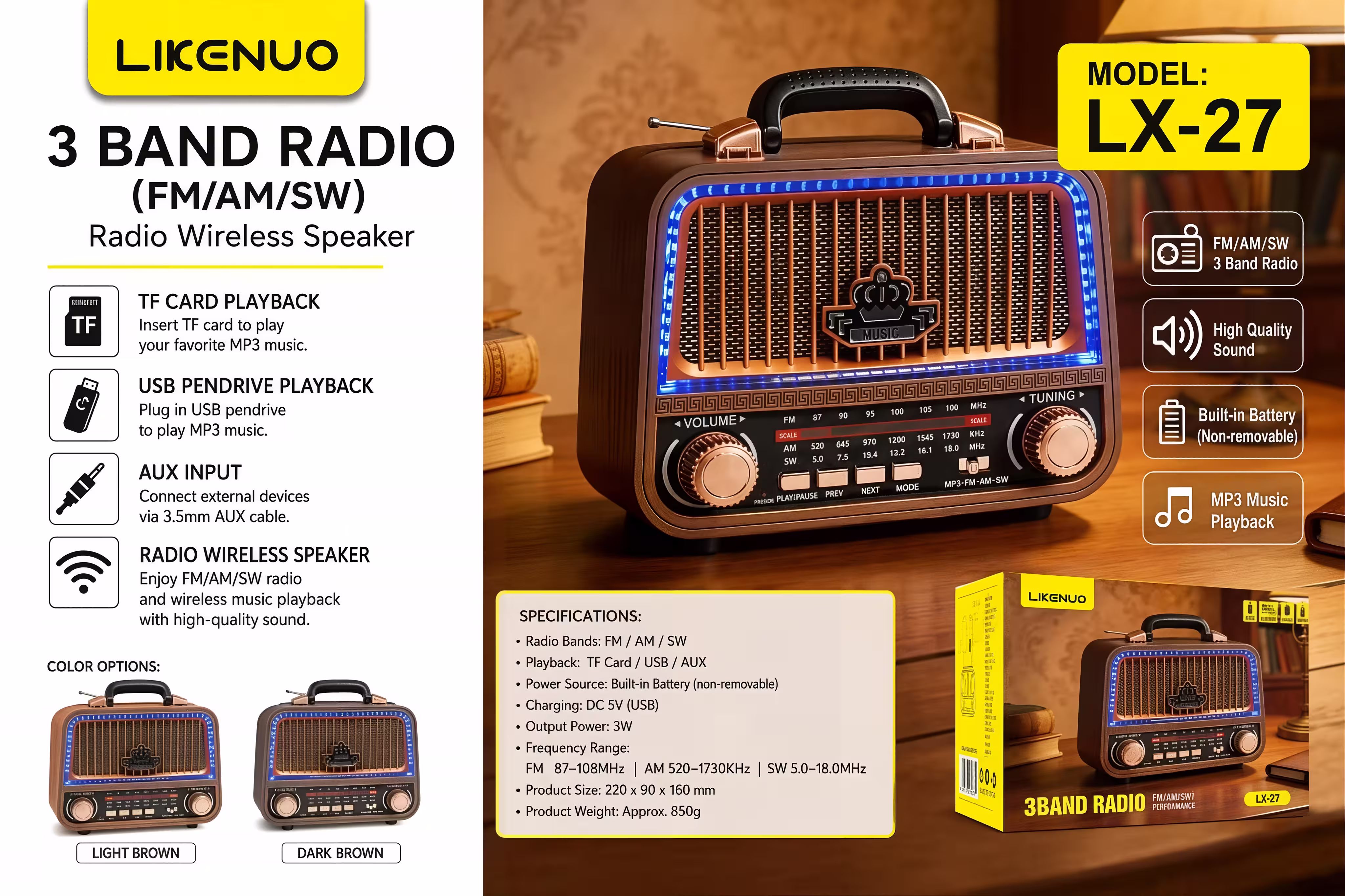Likenuo LX-27 3-Band Radio Infographic