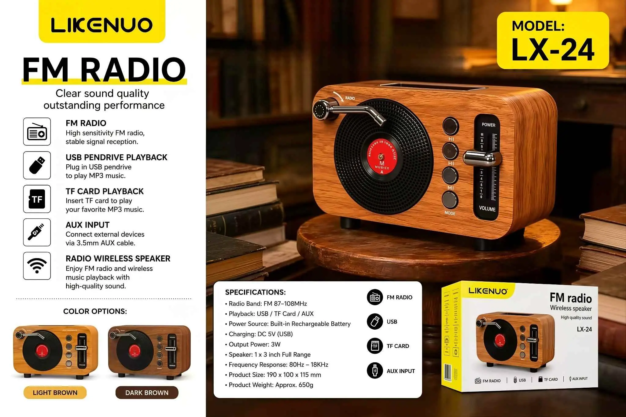 Likenuo LX24 3 Band Radio Infographic