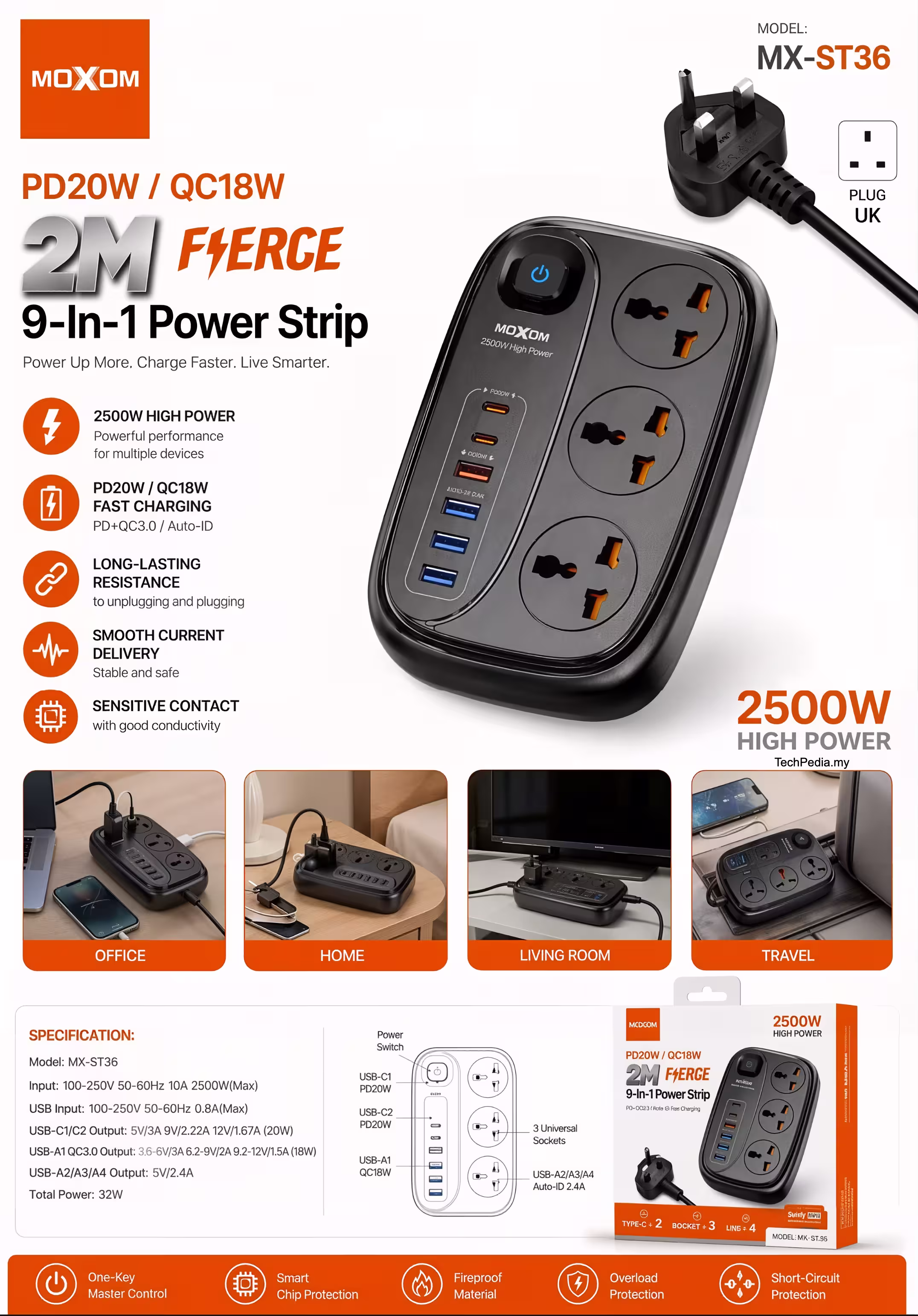 Moxom MX-ST36 Power Strip Infographic