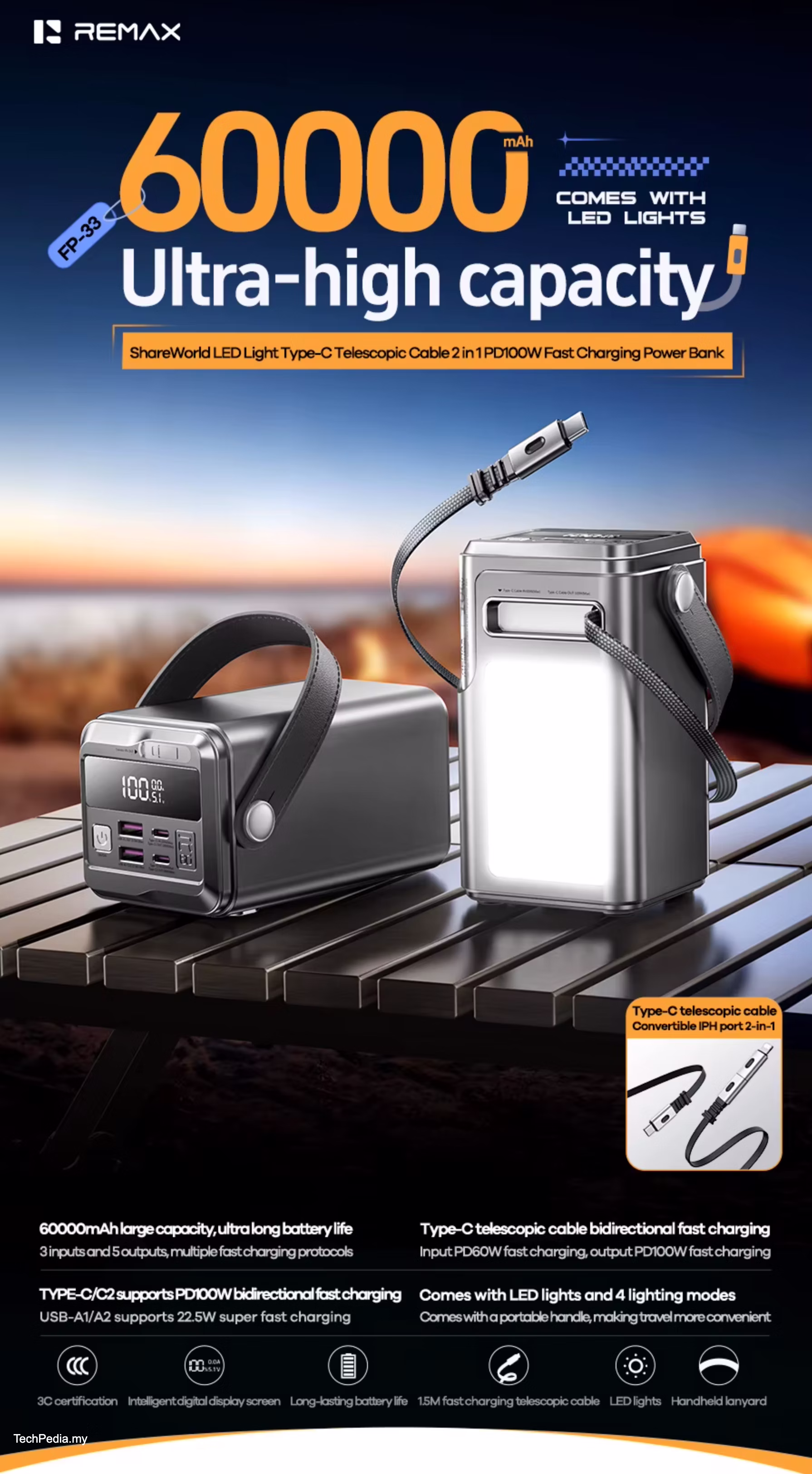 Remax FP-33 60000mAh Power Bank Infographic