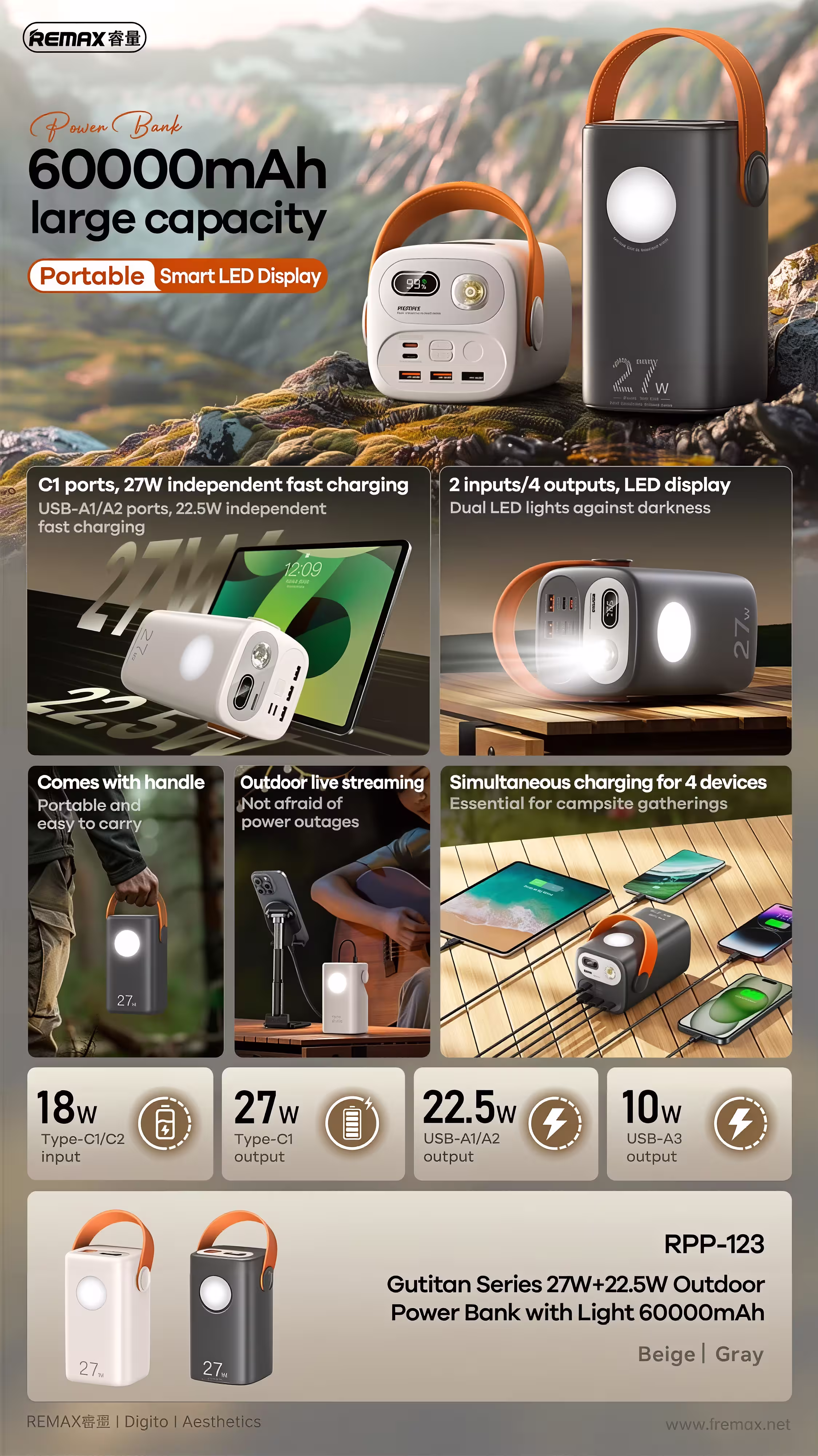 Remax RPP-123 60000mAh Power Bank infographic