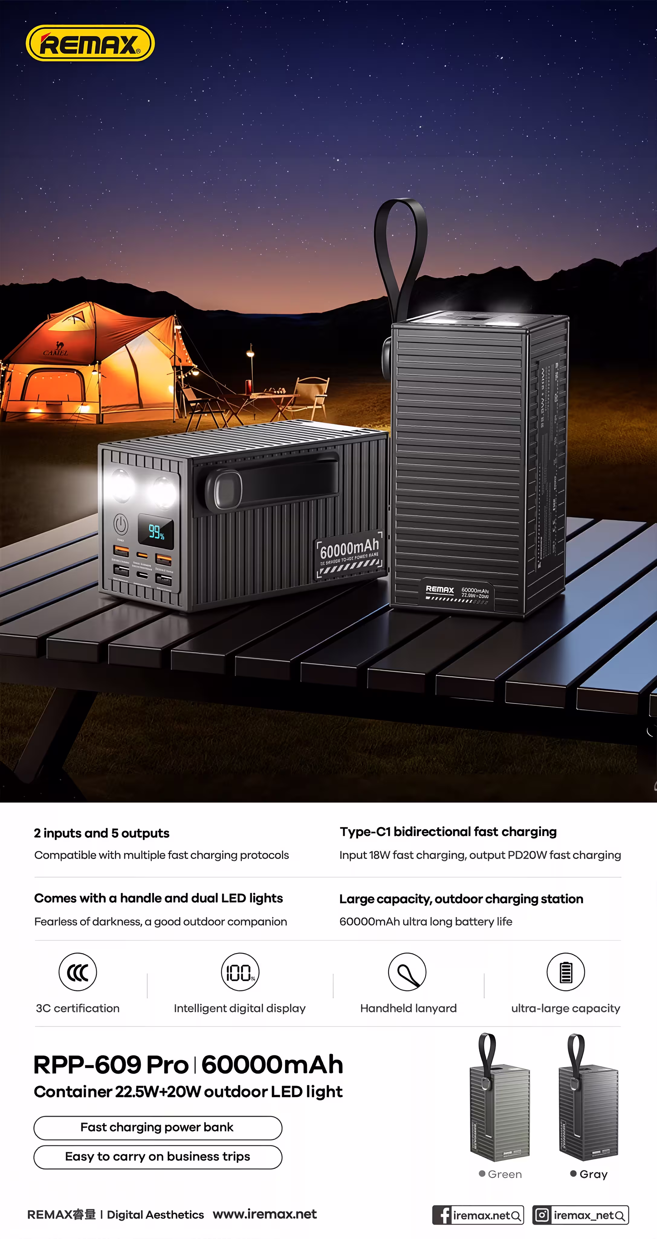 Remax RPP-609 Pro 60000mAh Power Bank Malaysia