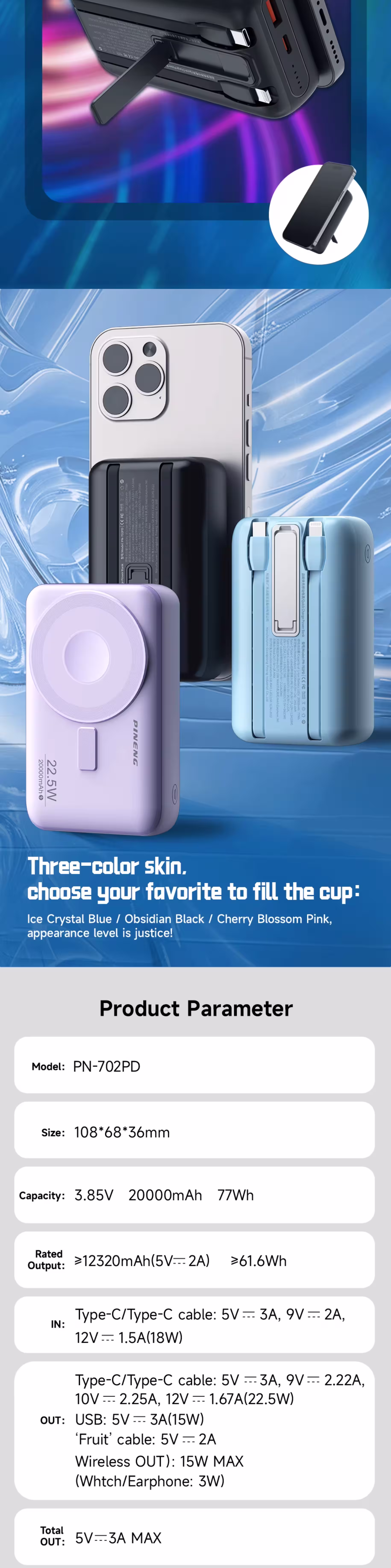 Pineng PN-702PD 20000mAh PowerBank Infographic1